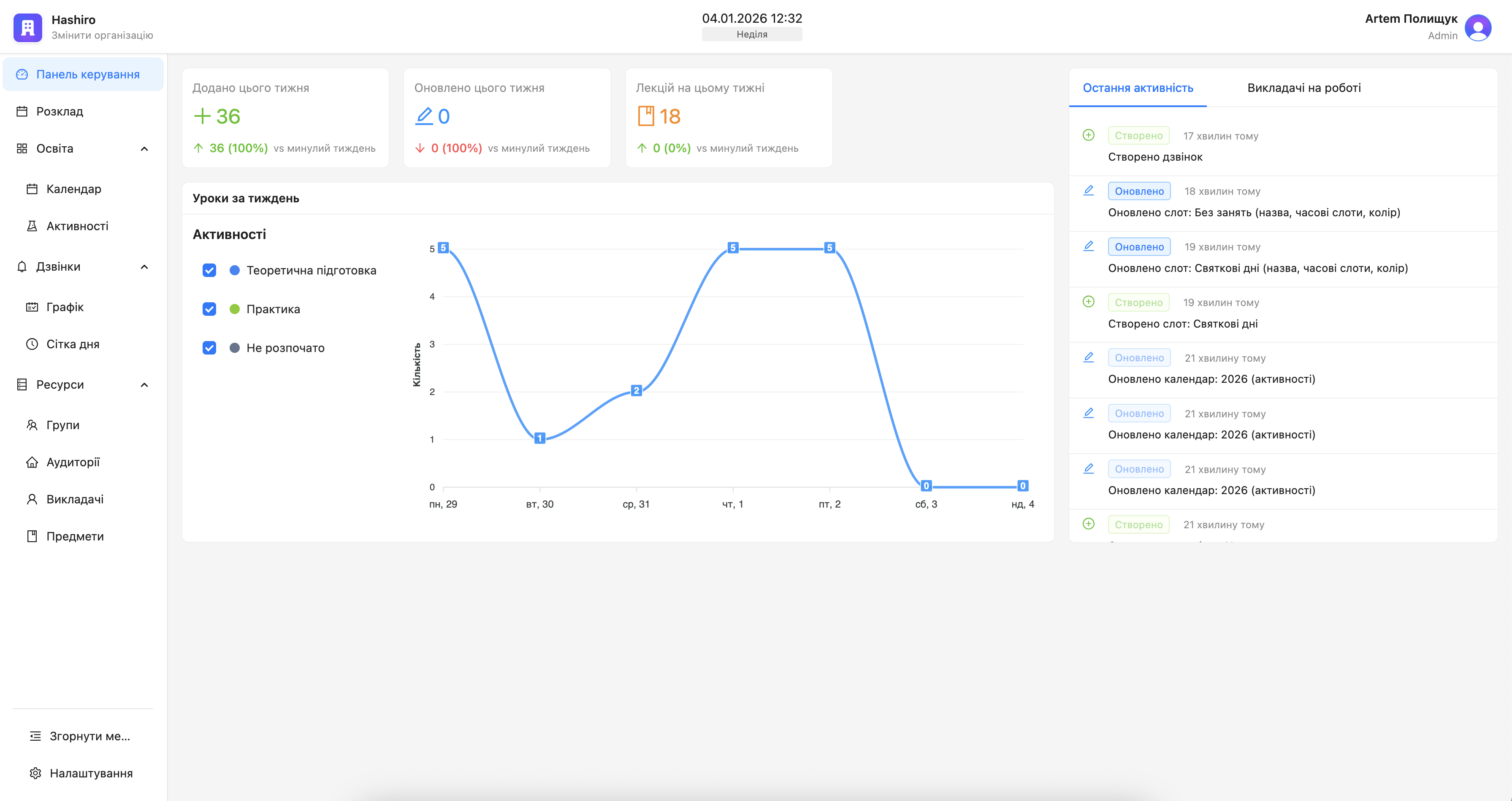 Панель керування