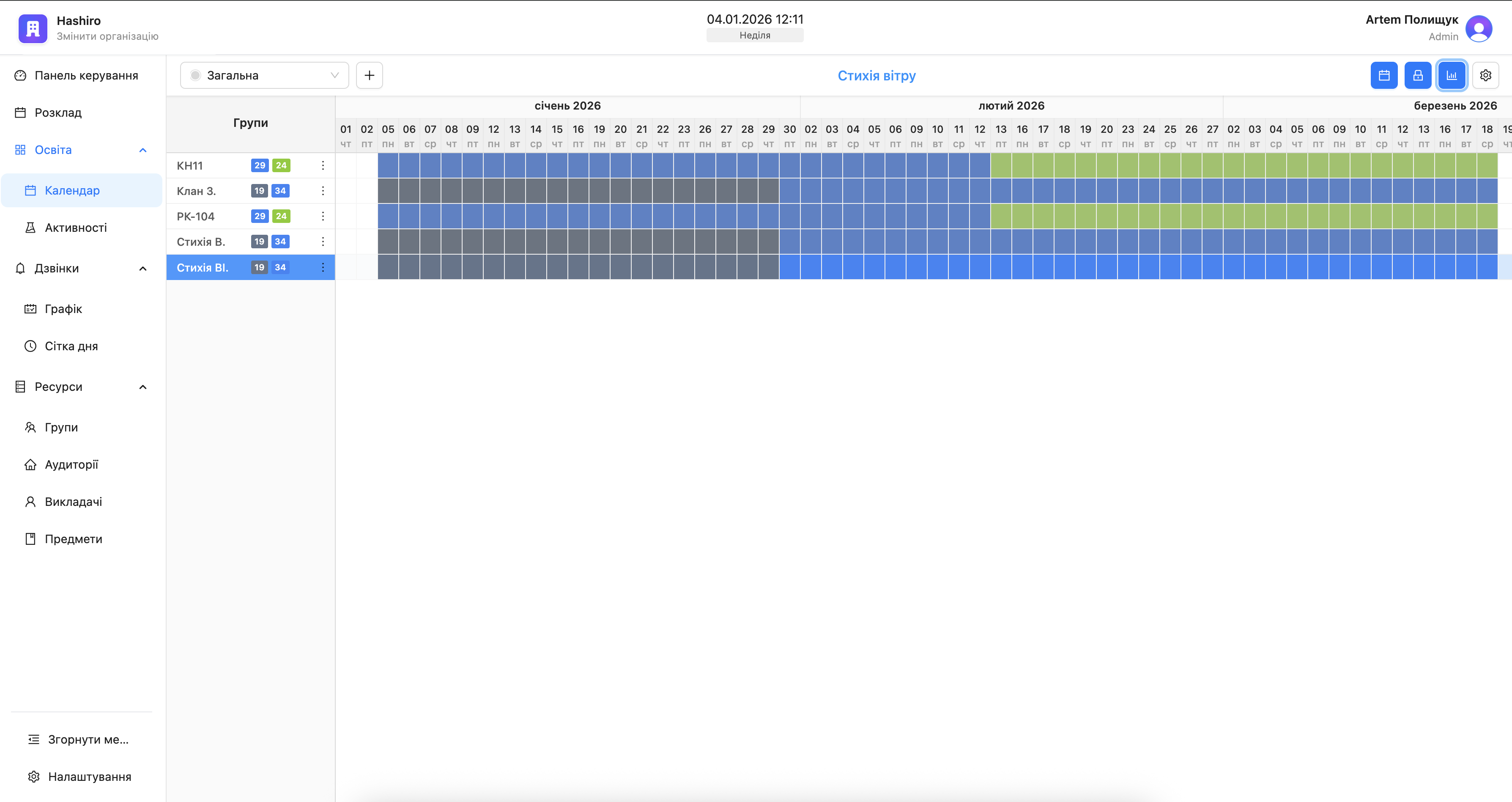 Управління освітніми програмами
