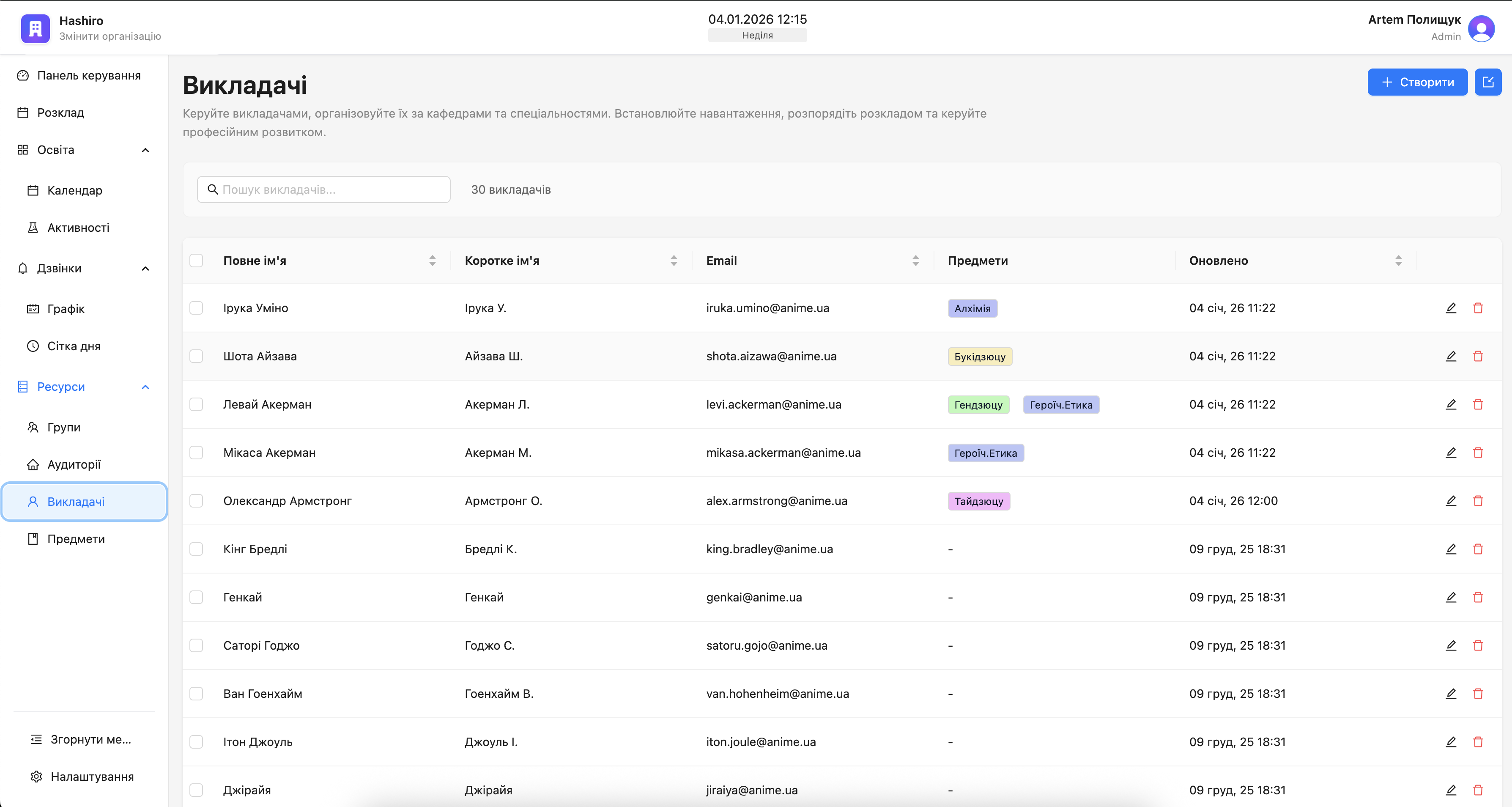 Управління ресурсами
